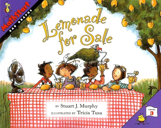 Lemonade for Sale (MathStart 3)